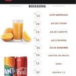 Menu Best Sushi Ya Marrakech February 2024 105606-238500